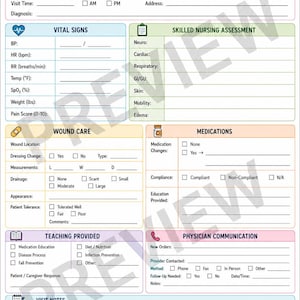 Nota sobre la visita de enfermería especializada a domicilio / Hoja de trabajo de enfermería (descarga digital)