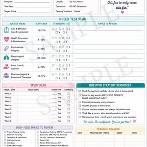 May include: An NCLEX Study Guide planner page featuring sections for student information, exam details, test plan subject areas, a study plan, question strategy reminders, high-yield topics, a practice tracker, and a day-of checklist.