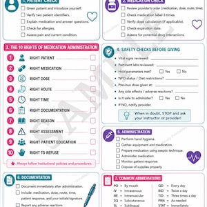 May include: A Medication Administration Checklist safety guide for nursing students. The document features sections on patient and medication checks, the 10 rights of administration, safety protocols, documentation steps, and a list of common abbreviations.