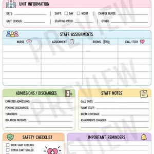 May include: A Charge Nurse Assignment Sheet with pastel-coloured sections for unit information, staff assignments, admissions, discharges, staff notes, a safety checklist, and important reminders. The document features icons of clipboards, hearts, and medical symbols with the text 'Great leadership. Safe patients. Strong team.' at the bottom.