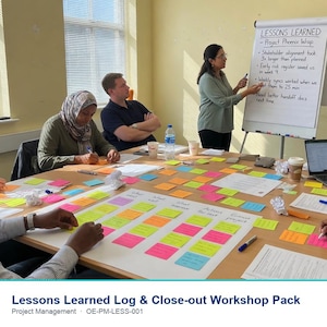Könnte beinhalten: Eine Gruppe von Menschen in einem Besprechungsraum bei einem Workshop. Eine Person steht an einem Whiteboard mit der Aufschrift LESSONS LEARNED, während andere an einem großen Tisch mit bunten Haftnotizen und Dokumenten sitzen.