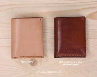 Personalized Bifold Leather Wallet (Free Keyring)