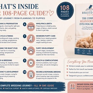 May include: A 108-page digital guide titled The Breeder's Guide: The Complete Beginner's Guide Into Dog Breeding. The document outlines ten steps from planning and preparation to puppy care, featuring a golden retriever and puppies on the cover.