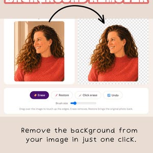 May include: A digital interface titled BACKGROUND REMOVER showing a before and after comparison of a person with curly hair in a red sweater. Features include Erase, Restore, Click erase, Undo buttons, a brush size slider, and text.