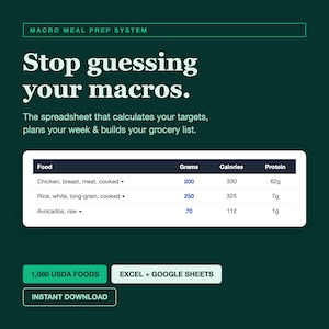 Macro Calculator Spreadsheet, Meal Prep Planner for Excel & Google Sheets, 1080 Food Database, Calorie Tracker, Auto Grocery List, Digital