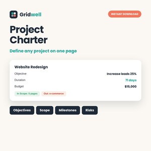 May include: A digital project charter template by Gridwell titled Project Charter with the subtitle Define any project on one page. It includes an example section for a Website Redesign with fields for objective, duration, budget, scope, and out-of-scope items, plus navigation buttons for Objectives, Scope, Milestones, and Risks.