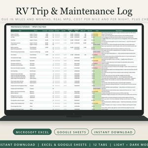 RV Log Book Spreadsheet Excel Google Sheets RV Maintenance Log Trip Tracker Campground Log Fuel MPG Cost Per Mile Departure Checklist Gift