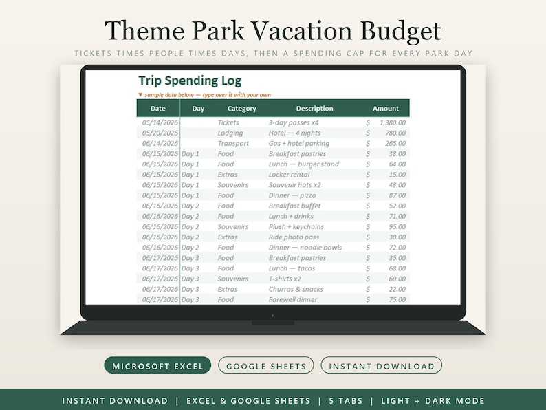 Theme Park Vacation Budget Spreadsheet Excel Google Sheets Family Trip ...
