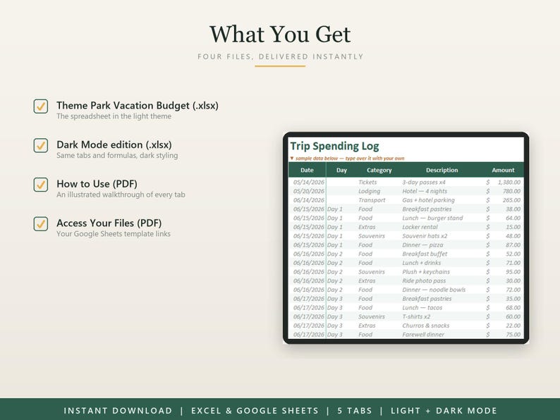 Theme Park Vacation Budget Spreadsheet Excel Google Sheets Family Trip ...