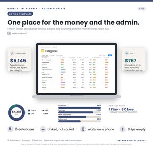 May include: A digital Notion template for a money and life planner displayed on a laptop screen. The interface shows financial categories, databases, and budget tracking charts with text including One place for the money and the admin.