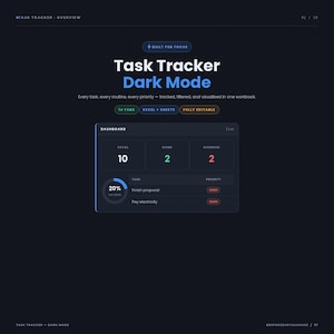 May include: A digital task tracker dashboard in dark mode featuring a summary of total, done, and overdue tasks. The interface displays a 20% completion progress circle, a list of tasks including Finish proposal and Pay electricity, and priority labels.