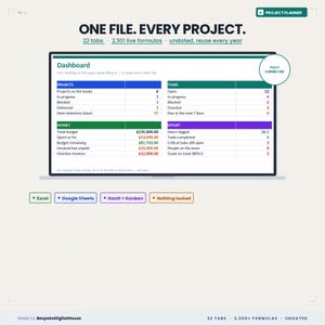 May include: A digital project planner dashboard interface featuring sections for projects, tasks, money, and effort. The display includes text reading ONE FILE. EVERY PROJECT., 22 tabs, 2,301 live formulas, and labels for Excel, Google Sheets, Gantt + Kanban, and Nothing locked.