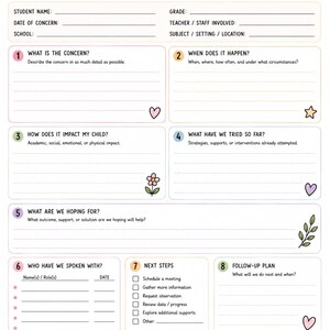 May include: A Parent Concern Worksheet with eight numbered sections for documenting student information, concerns, impacts, and follow-up plans. The document features pastel illustrations of potted plants, pencils, and hearts, with the text Your voice matters. Your child deserves support.
