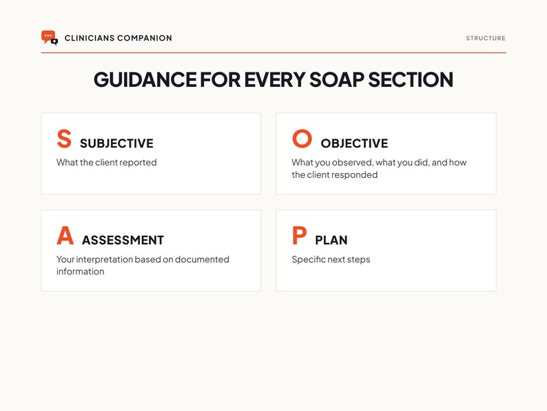 SOAP Note Builder for Social Work | Excel & Google Sheets Documentation Tool image 4