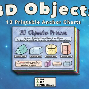 May include: A stack of 13 printable anchor charts titled 3D Objects. The top chart, 3D Objects: Prisms, displays illustrations of a triangular, rectangular, pentagonal, and octagonal prism with definitions. Includes PDF, JPG, and PNG Clipart labels.
