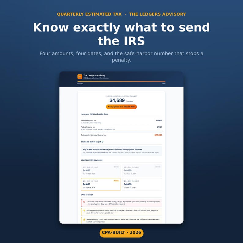 Pode incluir: Uma interface digital intitulada The Ledgers Advisory Quarterly Estimated Tax mostrando um pagamento sugerido de $4.689. A tela exibe detalhes de impostos, metas de seguran&ccedil;a e quatro datas de pagamento para o ano fiscal de 2026.