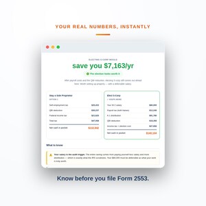 Pu&ograve; includere: Un'interfaccia digitale che mostra dati finanziari con il testo YOUR REAL NUMBERS, INSTANTLY. Confronta i risultati fiscali tra una ditta individuale e una S-Corp, mostrando un risparmio di $7.163/anno. Il testo in basso recita: Know before you file Form 2553.