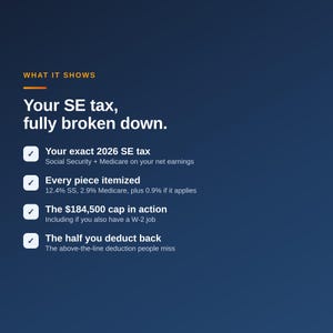 May include: A dark blue informational graphic titled WHAT IT SHOWS, Your SE tax, fully broken down. It lists four points with checkmarks: Your exact 2026 SE tax, Every piece itemized, The $184,500 cap in action, and The half you deduct back.