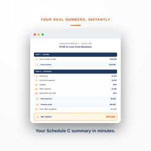 May include: A digital interface displaying a 2020 Schedule C Profit or Loss From Business form. The document lists income and expenses, including gross receipts of $100,000 and a net profit of $93,500. Text reads: YOUR REAL NUMBERS, INSTANTLY and Your Schedule C summary in minutes.