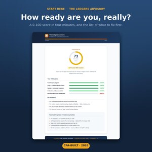 Pode incluir: Uma interface de avalia&ccedil;&atilde;o digital intitulada The Ledgers Advisory How ready are you, really? com uma pontua&ccedil;&atilde;o de prontid&atilde;o de 73 em 100, um gr&aacute;fico de risco por &aacute;rea com barras verdes e vermelhas e uma lista de prioridades para freelancers.