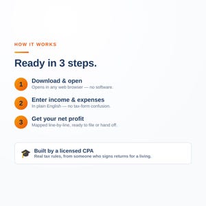 May include: An informational graphic titled HOW IT WORKS Ready in 3 steps. Step 1: Download & open, opens in any web browser. Step 2: Enter income & expenses in plain English. Step 3: Get your net profit mapped line-by-line. Built by a licensed CPA.