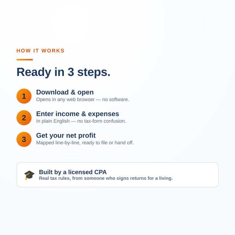May include: An informational graphic titled HOW IT WORKS Ready in 3 steps. Step 1: Download & open, opens in any web browser. Step 2: Enter income & expenses in plain English. Step 3: Get your net profit mapped line-by-line. Built by a licensed CPA.
