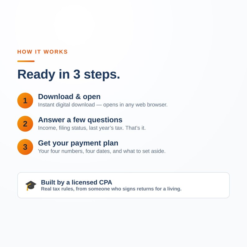 May include: An informational graphic titled HOW IT WORKS Ready in 3 steps. It lists three orange numbered steps: 1. Download & open, 2. Answer a few questions, 3. Get your payment plan. A bottom box states Built by a licensed CPA with a graduation cap icon.