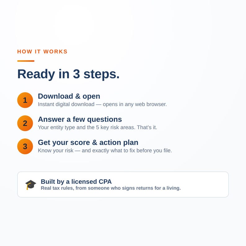 Peut inclure: Un graphique informatif intitul&eacute; HOW IT WORKS Ready in 3 steps. Il d&eacute;crit un processus : 1. Download & open, 2. Answer a few questions, 3. Get your score & action plan. Un encadr&eacute; en bas indique Built by a licensed CPA avec une ic&ocirc;ne de toque.