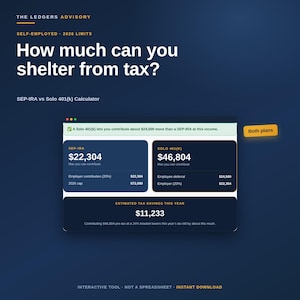 Pode incluir: Uma infografia digital intitulada The Ledgers Advisory Self-Employed 2026 Limits How much can you shelter from tax? com uma calculadora SEP-IRA vs Solo 401(k) mostrando limites de contribui&ccedil;&atilde;o de $22.304 e $46.804 e poupan&ccedil;as fiscais de $11.233.