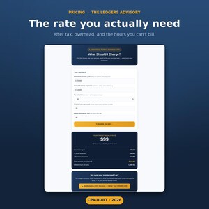 May include: A digital interface titled The Ledgers Advisory featuring a calculator tool for hourly rates. The form includes fields for income goals, business expenses, tax percentages, and billable hours, displaying a target rate of $99.