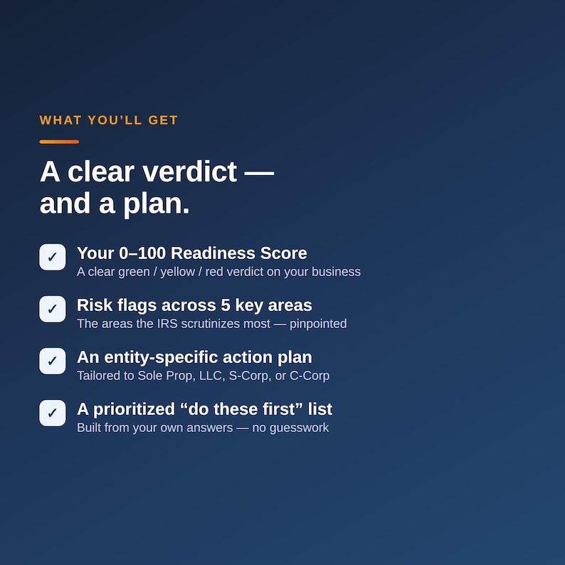 Peut inclure: Un graphique informatif bleu fonc&eacute; intitul&eacute; WHAT YOU'LL GET, avec le texte A clear verdict &mdash; and a plan. Il liste quatre points : Your 0-100 Readiness Score, Risk flags across 5 key areas, An entity-specific action plan, et A prioritized do these first list.