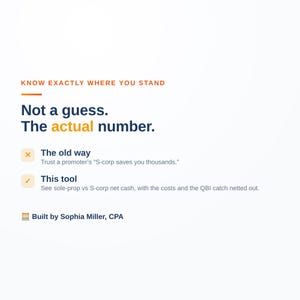 Pu&ograve; includere: Un grafico informativo bianco con testo arancione e blu scuro. Recita: KNOW EXACTLY WHERE YOU STAND. Not a guess. The actual number. The old way: Trust a promoter's S-corp saves you thousands. This tool: See sole-prop vs S-corp net cash.