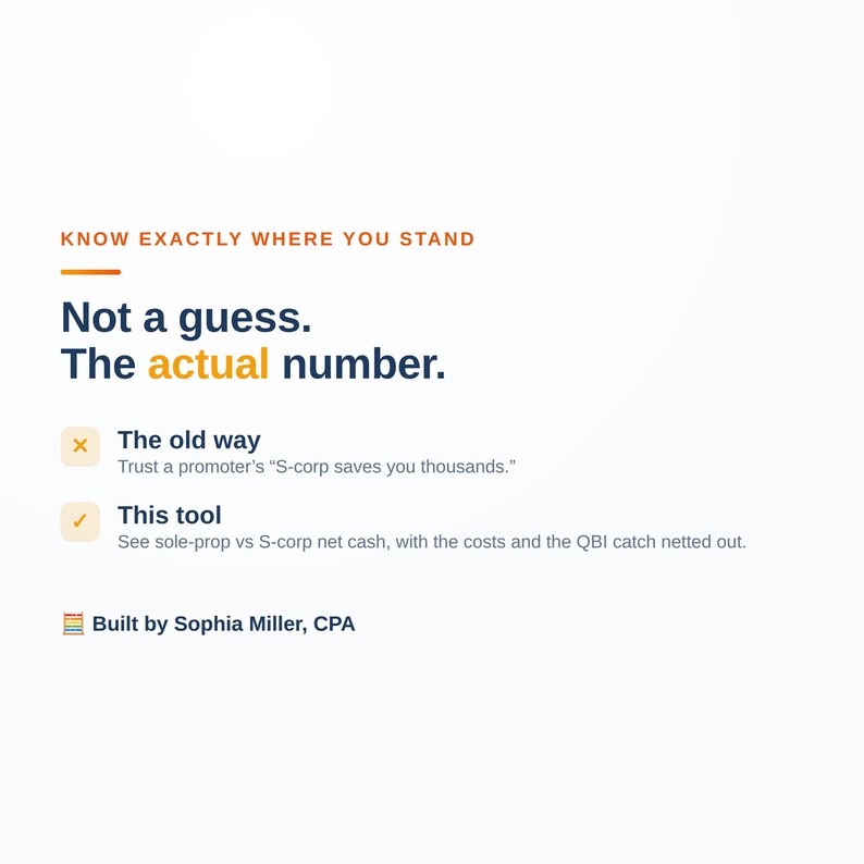Pu&ograve; includere: Un grafico informativo bianco con testo arancione e blu scuro. Recita: KNOW EXACTLY WHERE YOU STAND. Not a guess. The actual number. The old way: Trust a promoter's S-corp saves you thousands. This tool: See sole-prop vs S-corp net cash.