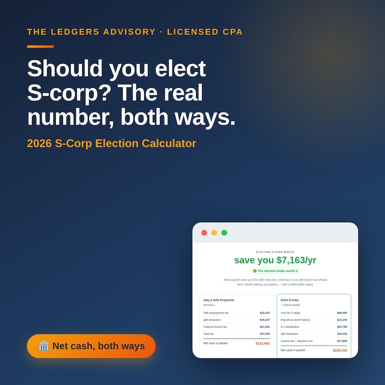 Pu&ograve; includere: Un grafico blu scuro con il testo The Ledgers Advisory Licensed CPA, Should you elect S-corp? The real number, both ways, e 2026 S-Corp Election Calculator. Include un'interfaccia digitale che mostra risparmi fiscali e un pulsante Net cash, both ways.