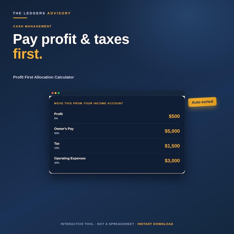 May include: A digital Profit First Allocation Calculator interface on a dark blue background. Text reads: The Ledgers Advisory, Cash Management, Pay profit & taxes first. The tool displays categories: Profit, Owner's Pay, Tax, and Operating Expenses.