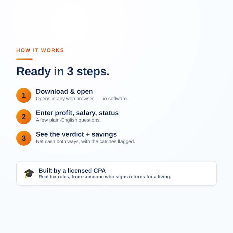Pu&ograve; includere: Un grafico informativo intitolato HOW IT WORKS Ready in 3 steps. Elenca tre passaggi numerati in arancione: 1. Download & open, 2. Enter profit, salary, status, 3. See the verdict + savings. Un riquadro in basso riporta Built by a licensed CPA.
