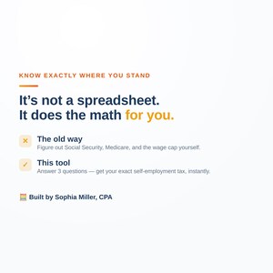 May include: A digital graphic with orange and dark blue text reading: KNOW EXACTLY WHERE YOU STAND. It's not a spreadsheet. It does the math for you. The old way: Figure out Social Security, Medicare, and the wage cap yourself. This tool: Answer 3 questions &mdash; get your exact self-employment tax, instantly. Built by Sophia Miller, CPA.