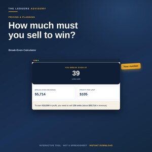 May include: A digital break-even calculator interface on a dark blue background. The text reads: The Ledgers Advisory, Pricing & Planning, How much must you sell to win?, Break-Even Calculator, You break even at 39 units sold, $5,714, $105.