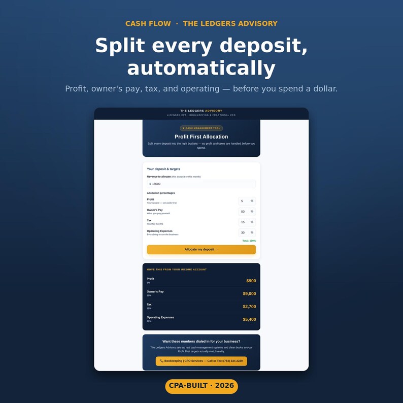 K&ouml;nnte beinhalten: Eine digitale Benutzeroberfl&auml;che f&uuml;r ein Cash-Management-Tool namens The Ledgers Advisory. Der Bildschirm zeigt ein Profit-First-Allokationsformular mit Eingabefeldern f&uuml;r Einnahmen sowie prozentuale Anteile f&uuml;r Gewinn, Gehalt, Steuern und Betriebskosten.