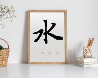 Affiche EAU 水 — Élément Eau MTC | Poster Reins Hiver Noir | Décoration Murale Médecine Chinoise Wu Xing | Cadeau Bien-être