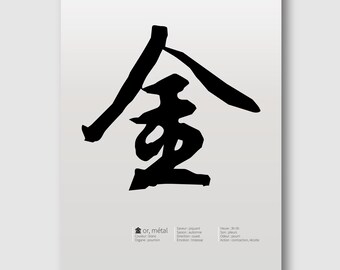 Poster MÉTAL 金 — Élément Métal MTC | Affiche Poumon Automne Blanc | Tableau Médecine Chinoise Wu Xing | Décoration Murale