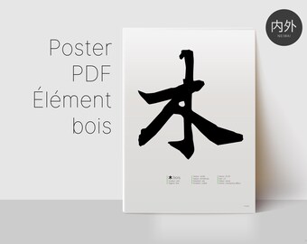Poster BOIS 木 — Cinq Éléments MTC | Affiche Murale Médecine Chinoise Wu Xing | Organe Foie Printemps Vert | Print Déco Bien-être