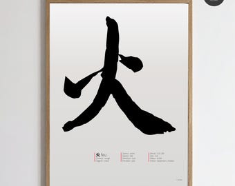 Affiche FEU 火 — Élément Feu MTC | Poster Médecine Chinoise Cœur Été Rouge | Décoration Murale Wu Xing | Téléchargement Numérique