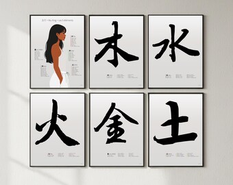 Bundle 6 Posters 5 Éléments MTC — Lot Affiches Bois Feu Terre Métal Eau + Récap | Médecine Chinoise Wu Xing | Décoration Murale