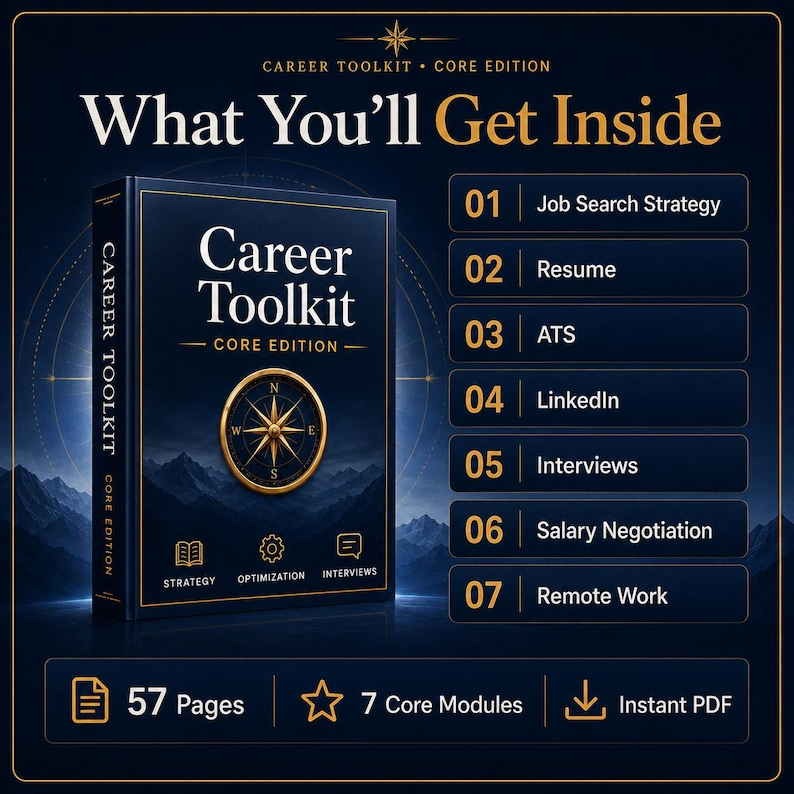 May include: A dark blue Career Toolkit Core Edition book with a gold compass icon. The text reads What You'll Get Inside, listing seven modules: Job Search Strategy, Resume, ATS, LinkedIn, Interviews, Salary Negotiation, and Remote Work. Includes 57 pages.