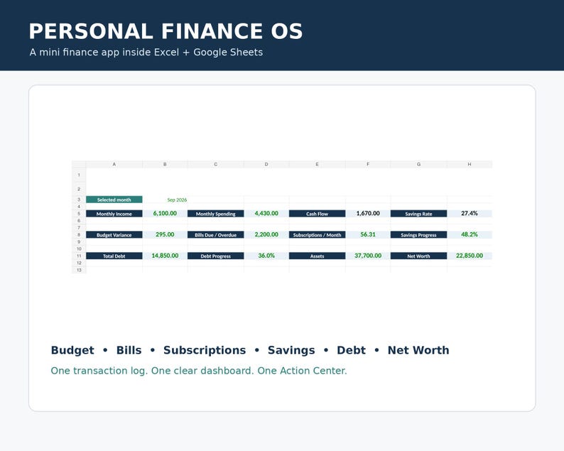 Personal Finance Spreadsheet | Budget, Bills, Debt, Savings & Net Worth ...