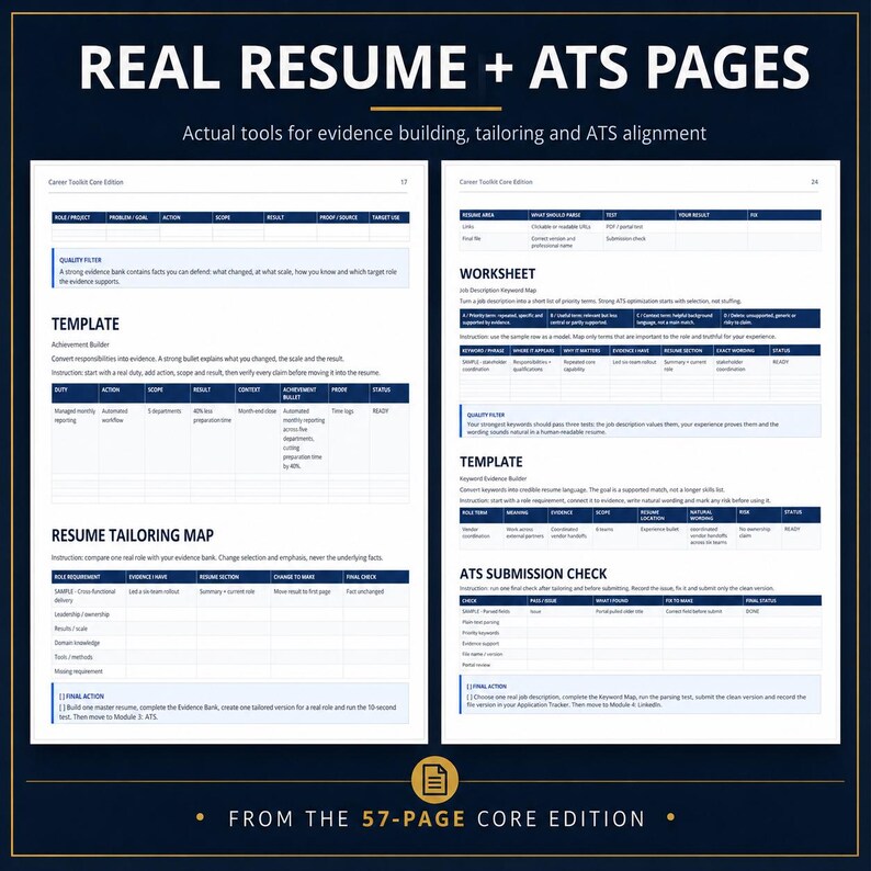 May include: Two white pages titled REAL RESUME + ATS PAGES featuring tables for evidence building and tailoring. The text includes sections for Achievement Builder, Resume Tailoring Map, Worksheet, and ATS Submission Check with blue headers.