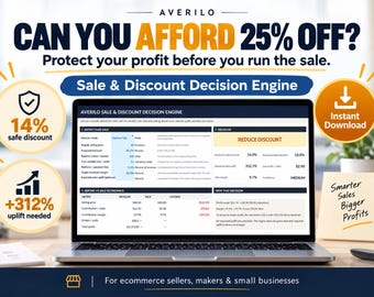 Puede incluir: Un ordenador portátil que muestra la interfaz del software Averilo Sale & Discount Decision Engine. La pantalla presenta tablas de datos sobre economía de ventas, márgenes de beneficio y cálculos de descuentos. El texto incluye Can You Afford 25% Off.