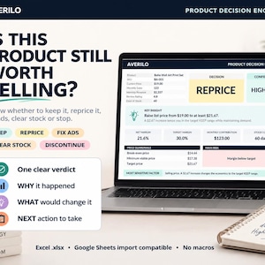 以下が含まれることがあります： ノートパソコンの画面には、Averilo Product Decision Engineのインターフェースが表示されており、ボヘミアン調のウォールアートプリントセットのデータが示されています。ダッシュボードには、REPRICEの決定、高い信頼度、利益率、価格ガードレールが含まれています。