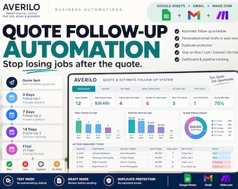 Puede incluir: Un panel digital para la automatización del seguimiento de presupuestos de Averilo. El gráfico muestra un flujo de trabajo desde el presupuesto enviado hasta el seguimiento final, integrando Google Sheets, Gmail y Make.com, con seguimiento.